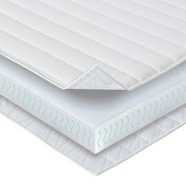 Cooler Than Memory Foam Mattress Topper 12 Cooler Than Memory Foam Mattress Topper - Image 10