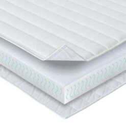 Cooler Than Memory Foam Mattress Topper 17 Cooler Than Memory Foam Mattress Topper -Home Furnishing Store 30204726 alt07