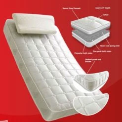 Matrah Orthopaedic Mattress -Home Furnishing Store 30312109 alt01