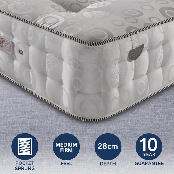 Pocketo Medium Firm 3000 Pocket Sprung Mattress 11 Pocketo Medium Firm 3000 Pocket Sprung Mattress - Image 9