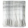 Checked Faux Mohair Throw 2 Checked Faux Mohair Throw -Home Furnishing Store 30796581