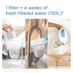 BRITA Style Blue MaxtraPro Jug Set -Home Furnishing Store 30859964 alt05