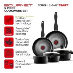 Tower Smart Start Gourmet Non-Stick Aluminium 5 Piece Pan Set -Home Furnishing Store 30873202 alt01