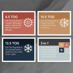 Snuggledown Scandinavian Hollowfibre 10.5 Tog Duvet And Pillow Set -Home Furnishing Store 30914698 alt02