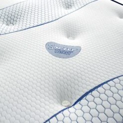 Sareer Pocket Sprung Cool Blue Mattress 30 Sareer Pocket Sprung Cool Blue Mattress -Home Furnishing Store 30937917 alt01